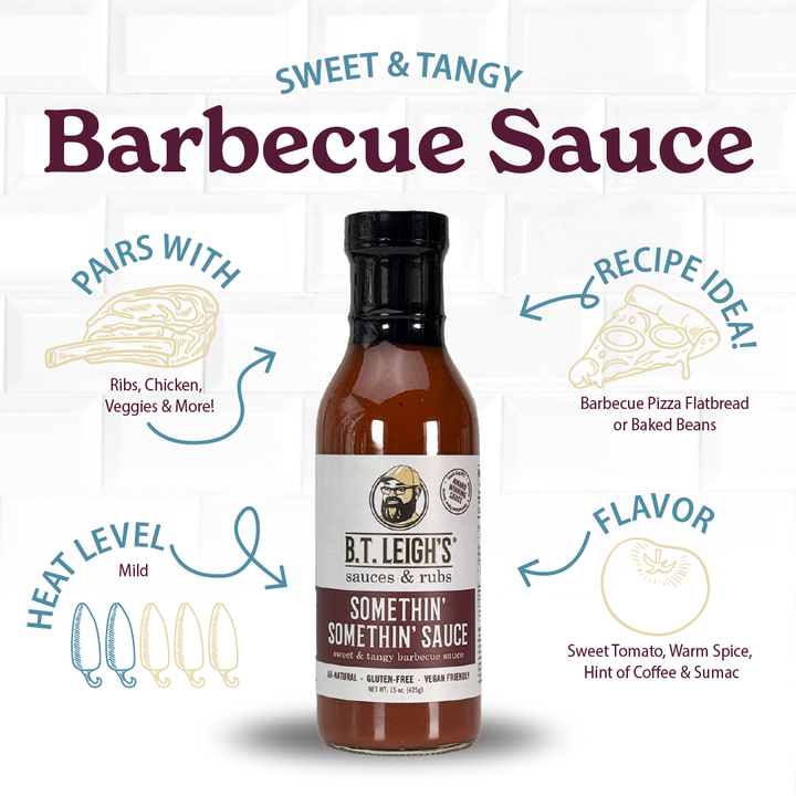 The Flavor Box - Smoker Gift Set