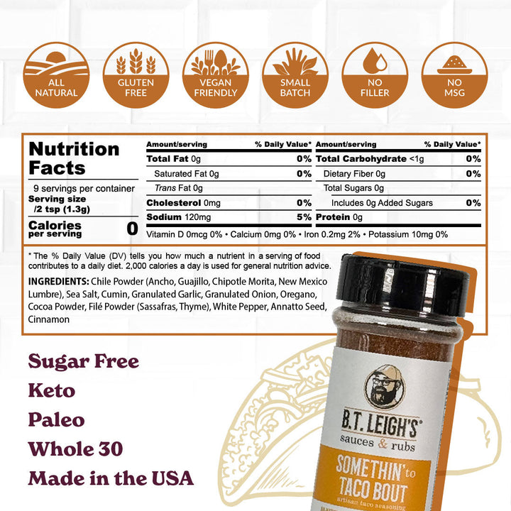 Somethin' To Taco Bout - Gluten-Free Taco Seasoning