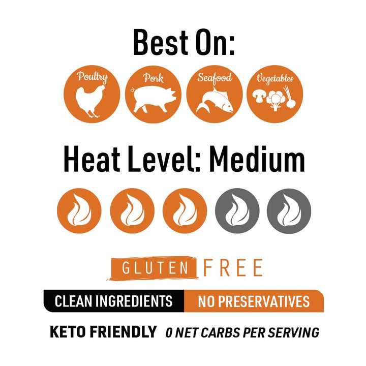 Cajun Gluten Free Keto Friendly Natural BBQ Rub 4 oz - BBQRubs.com