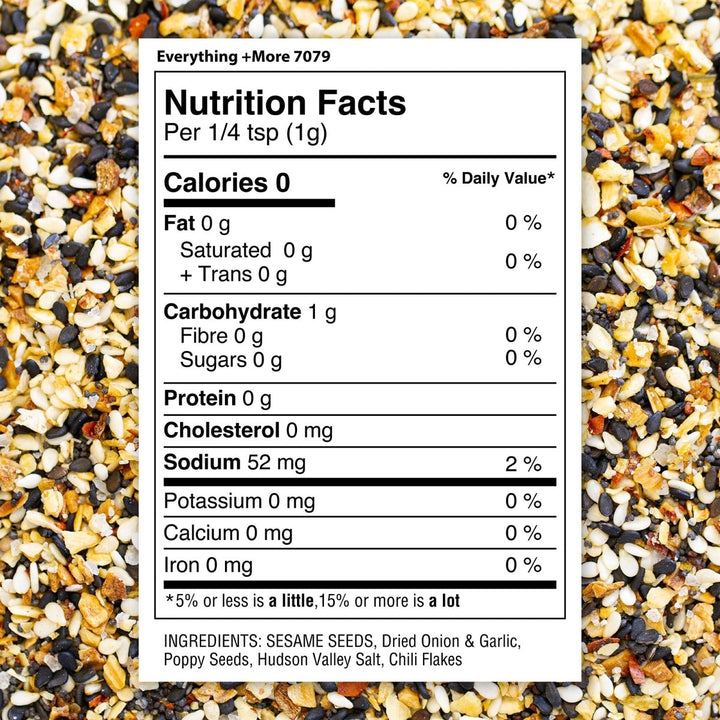 Everything and More Seasoning - BBQRubs.com