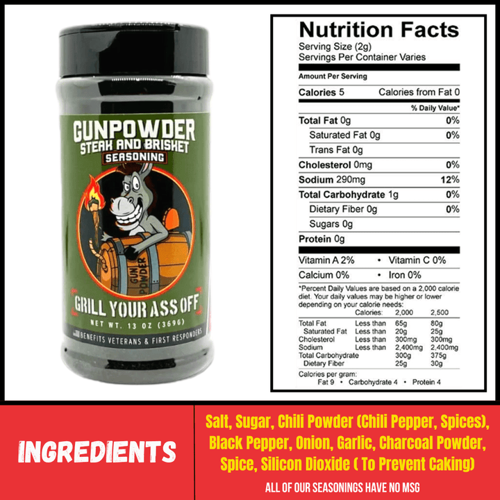 Gunpowder Steak & Brisket Seasoning - BBQRubs.com