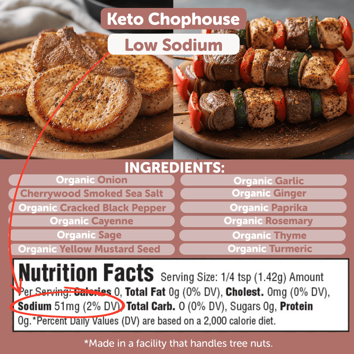Keto Chophouse® Organic Steak Seasoning – Low Sodium Bold Flavor for Steak, Pork & Veggies - BBQRubs.com