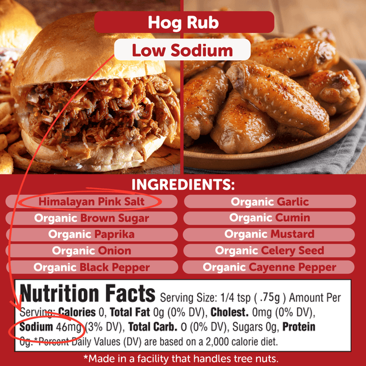 Organic Hog Rub – Low Sodium Sweet & Smoky Pork BBQ Seasoning - BBQRubs.com