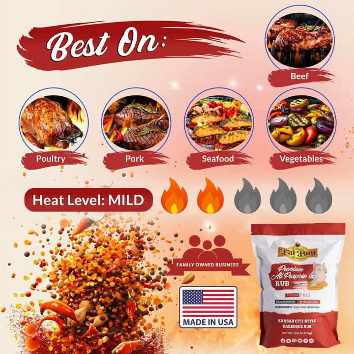 Premium All Purpose Gluten Free Natural BBQ Rub 5 lb - BBQRubs.com