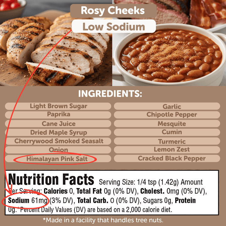 Rosy Cheeks Maple Bourbon BBQ Blend – Low Sodium Sweet & Smoky Seasoning - BBQRubs.com