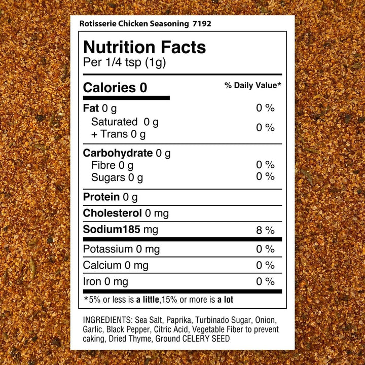 Rotisserie Chicken Seasoning - BBQRubs.com