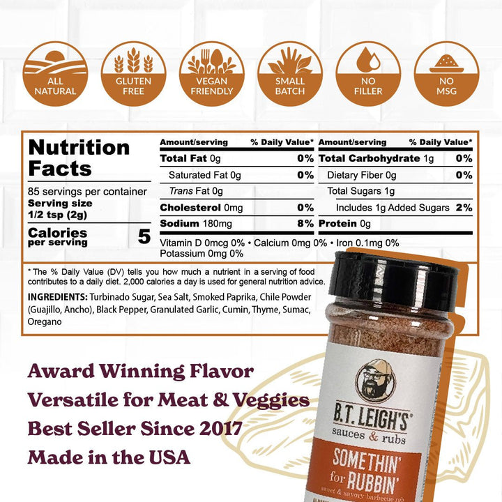 Somethin' For Rubbin' - Sweet & Savory Barbecue Rub - BBQRubs.com