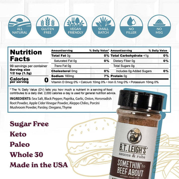 Somethin' To Beef About - Savory Umami Steak Blend - BBQRubs.com