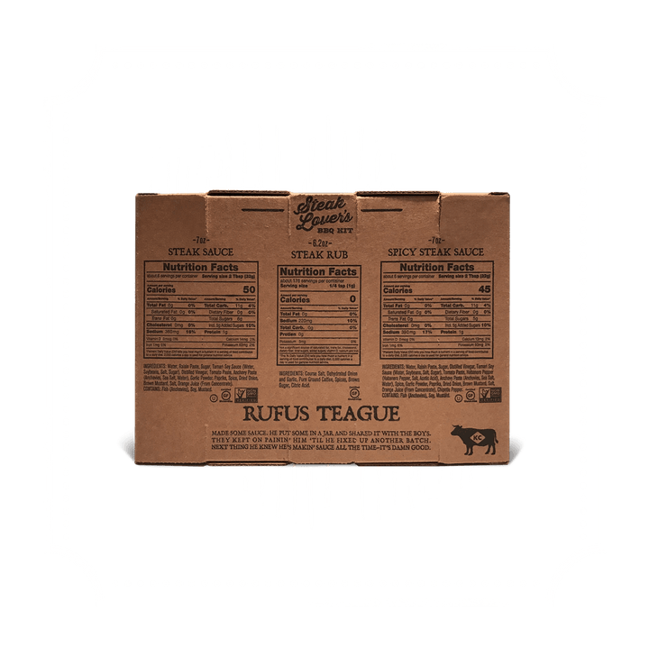 STEAK LOVER'S KIT - BBQRubs.com