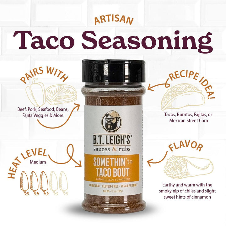The Burn Box - Spicy Flavors Gift Set - BBQRubs.com