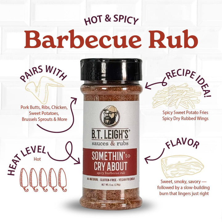 The Burn Box - Spicy Flavors Gift Set - BBQRubs.com