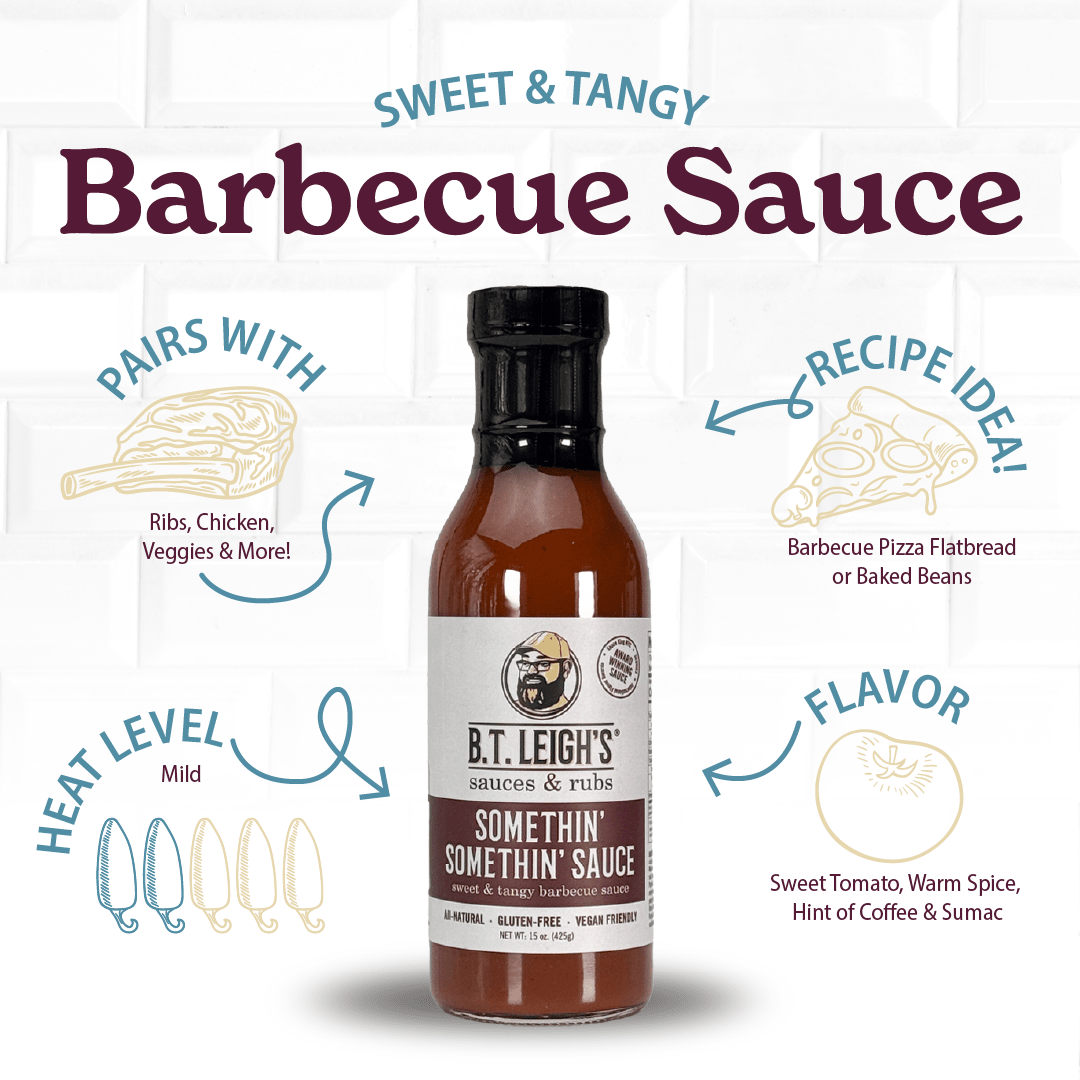 The Flavor Box - Smoker Gift Set - BBQRubs.com